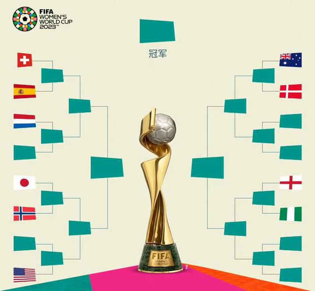 亚洲国产成人超福利久久精品