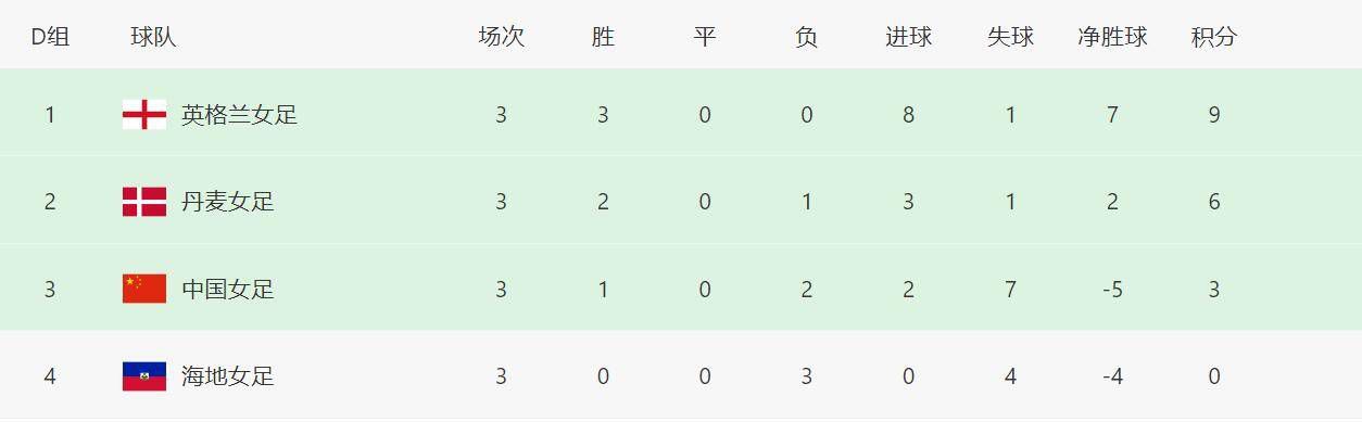 av资源天堂网