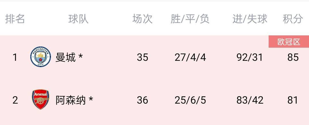 朋友女儿们的滋味