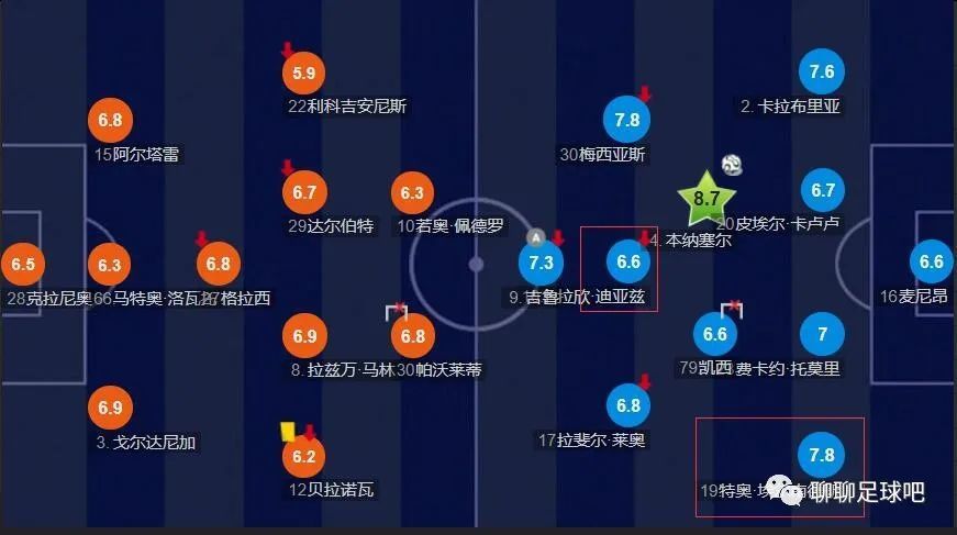 久草超碰