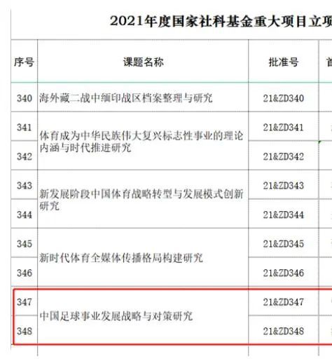 隐秘的访问