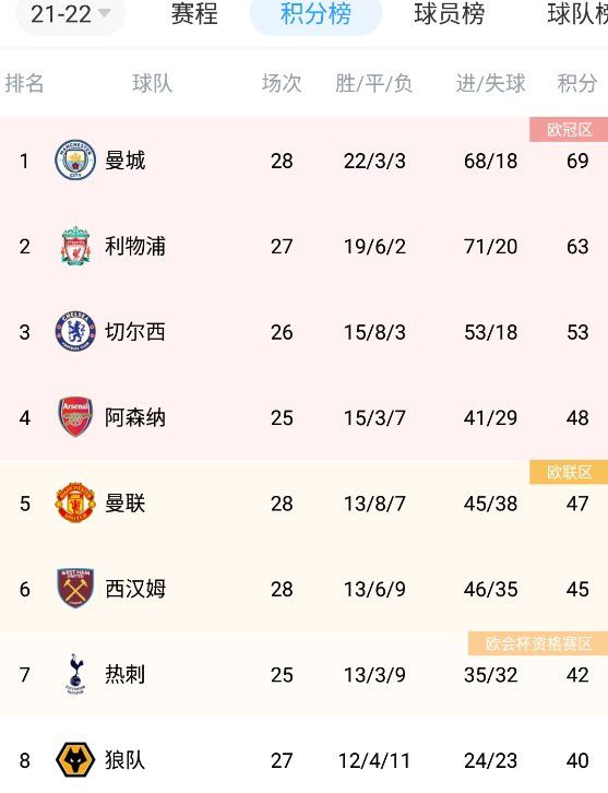 chinesemoney小彬