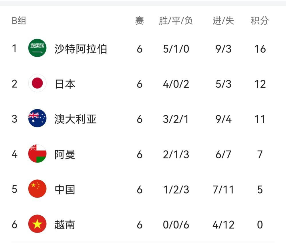 特工大学特殊训练营