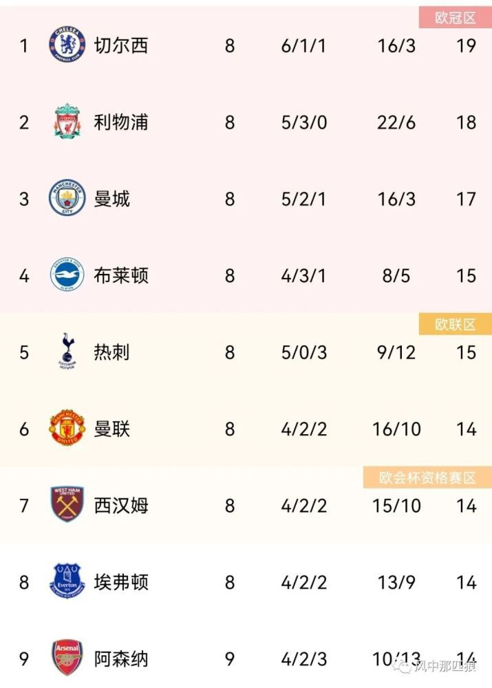 我隔壁的姐妹们