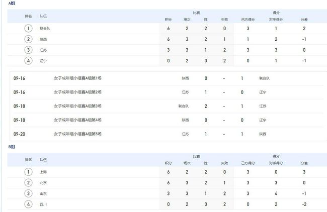 9191精品国产费久久