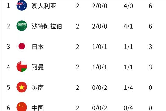 sp小圈打法和姿态